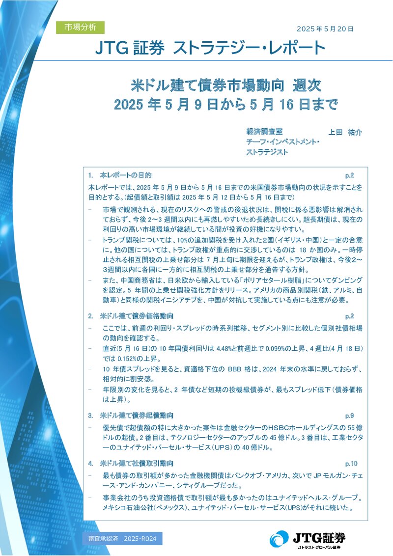 米ドル建て債券市場動向 週次　2025年5月9日から5月16日まで