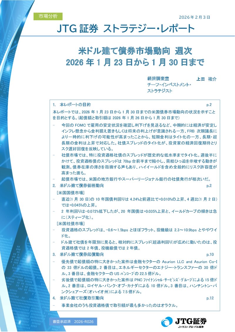 米ドル建て債券市場動向 週次 2026年1月23日から1月30日まで