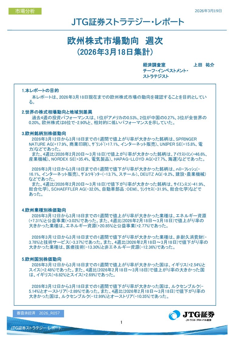 欧州株式市場動向　週次(2026年3月18日集計)
