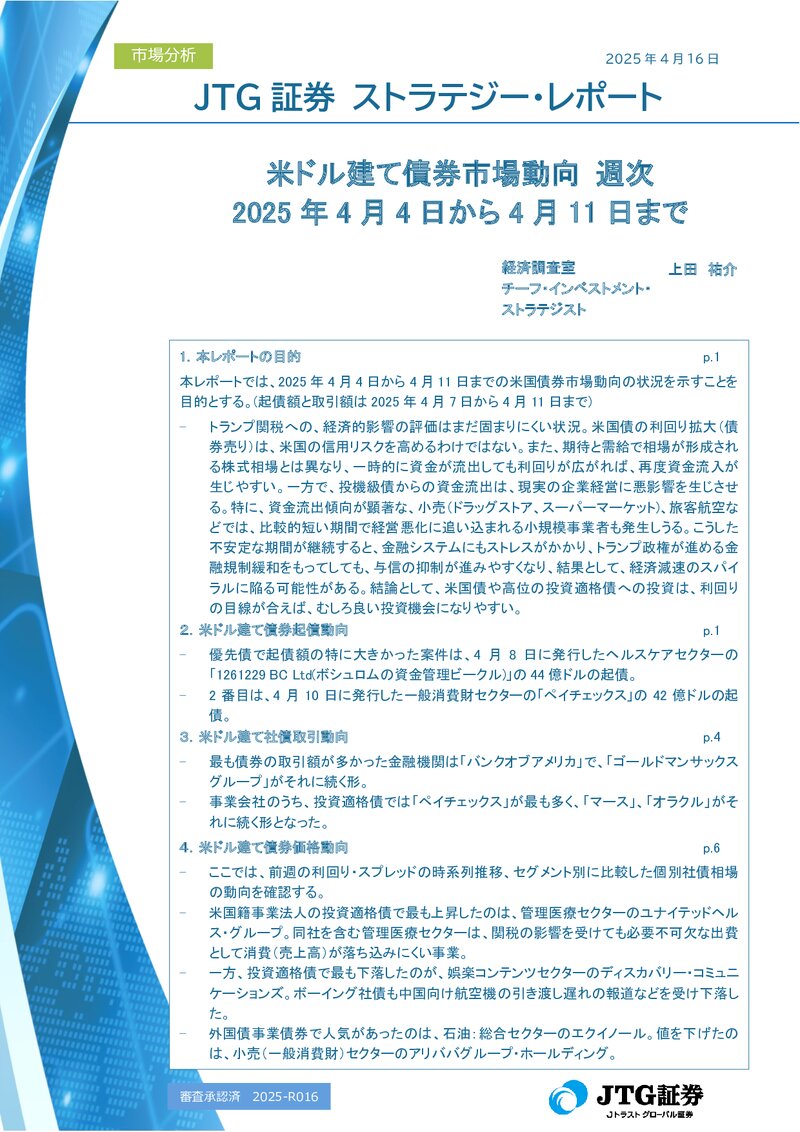 米ドル建て債券市場動向 週次　2025年4月4日から2025年4月11日まで