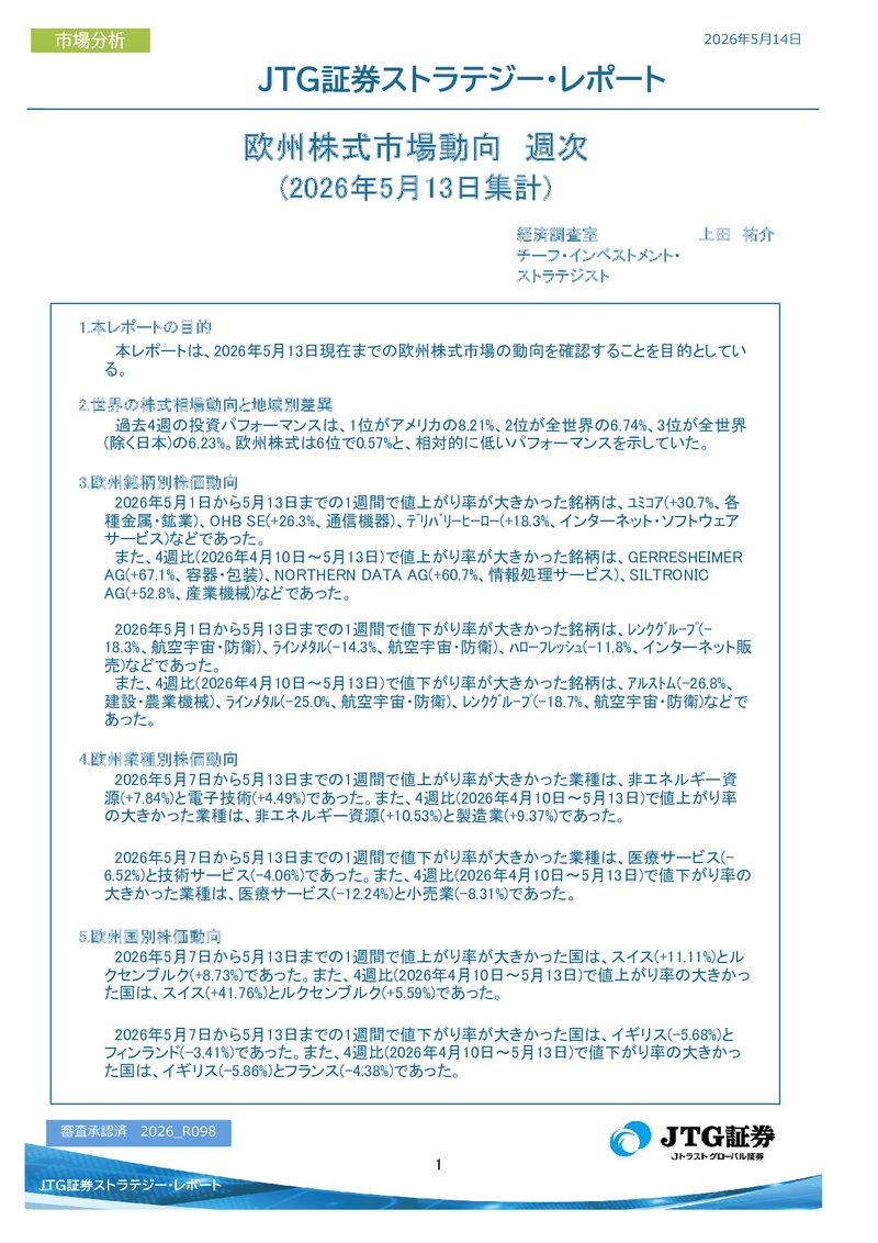 欧州株式市場動向　週次(2026年5月13日集計)