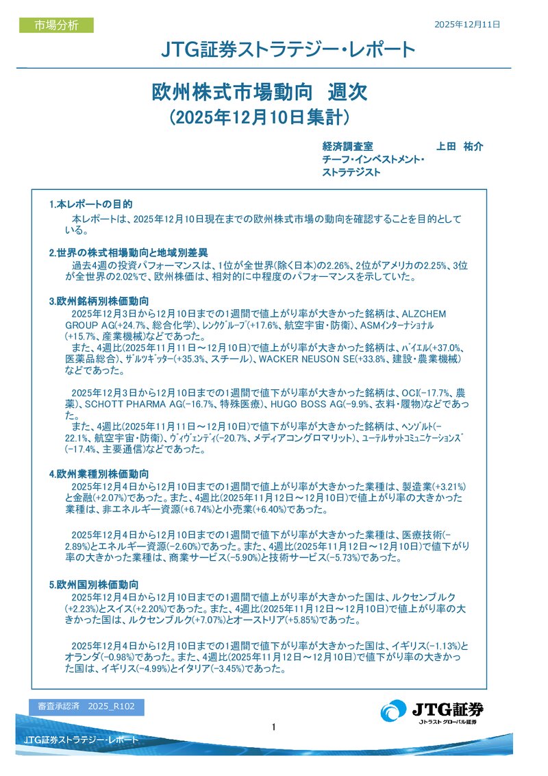 欧州株式市場動向　週次(2025年12月10日集計)