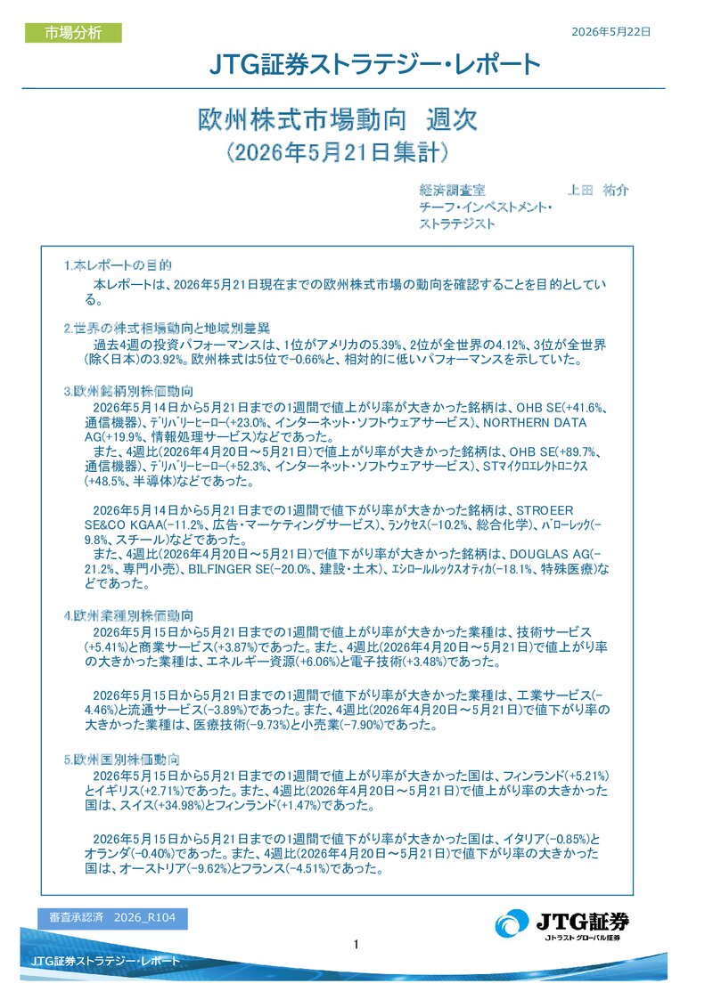 欧州株式市場動向　週次(2026年5月21日集計)