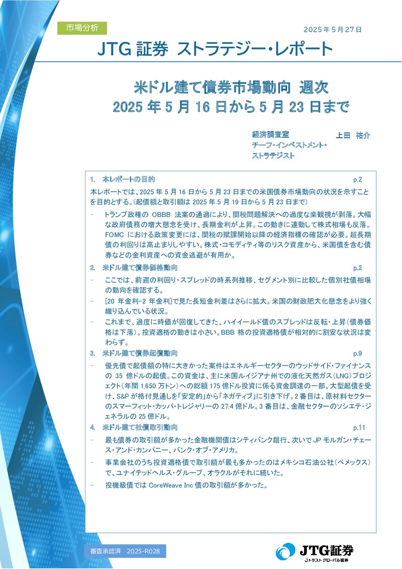 米ドル建て債券市場動向 週次　2025年5月16日から5月23日まで