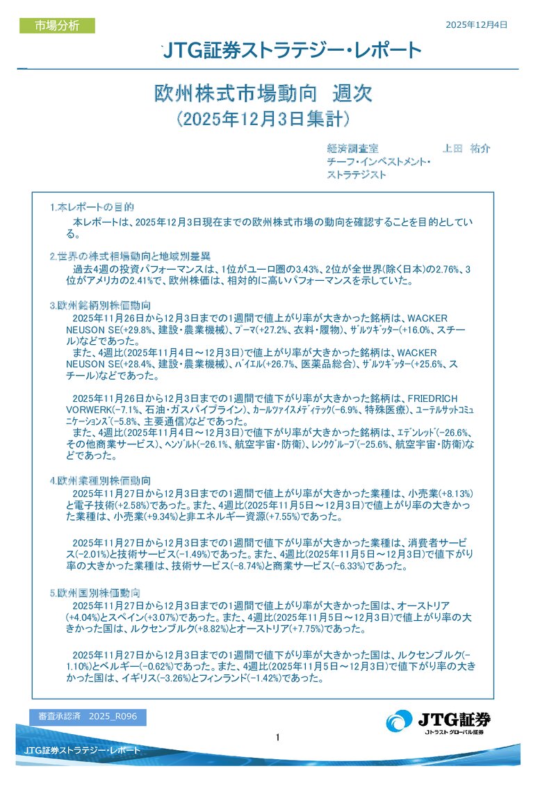 欧州株式市場動向　週次(2025年12月3日集計)