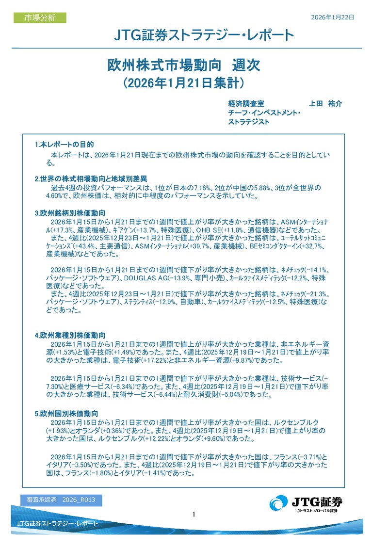 欧州株式市場動向　週次(2026年1月21日集計)