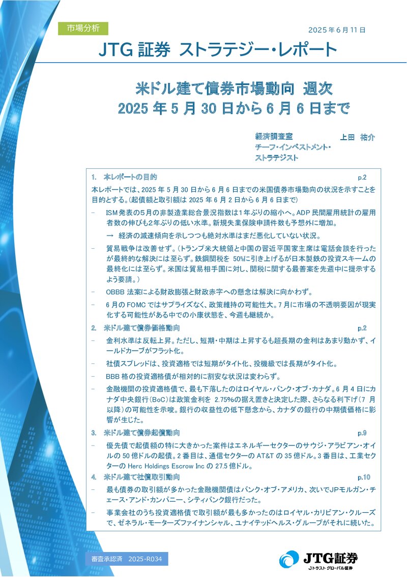 米ドル建て債券市場動向 週次　2025年5月30日から6月6日まで