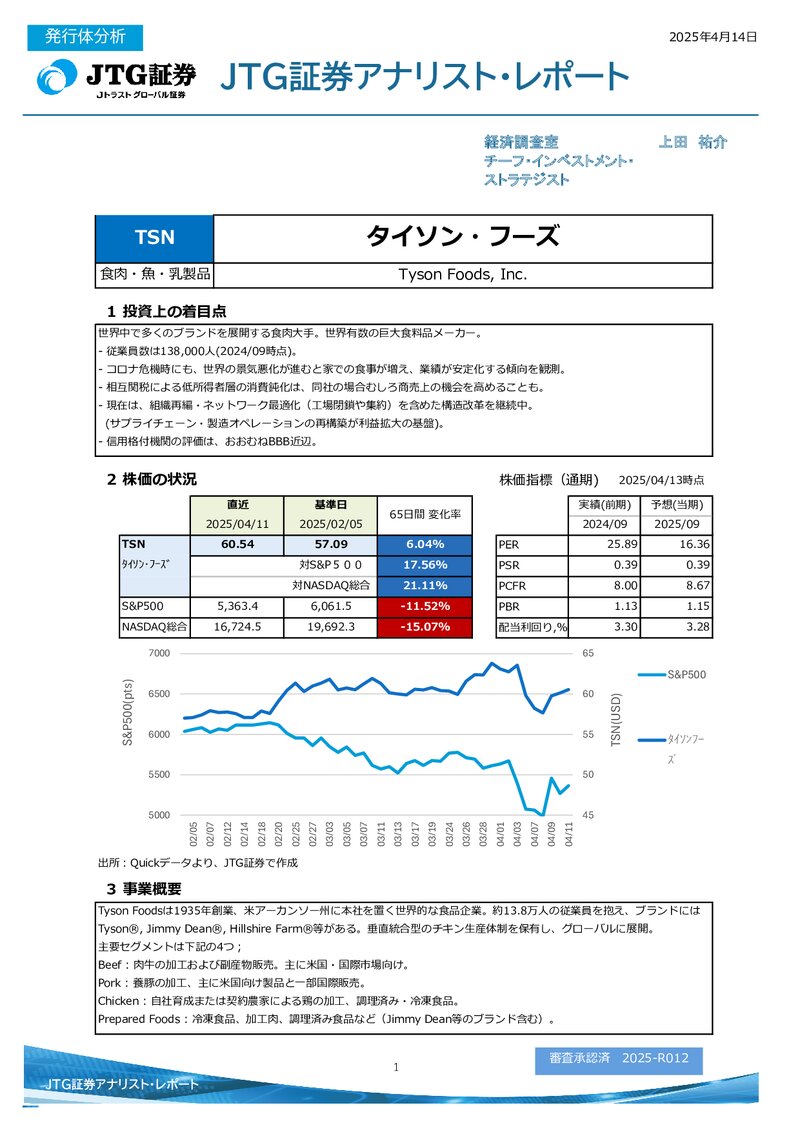 タイソン・フーズ