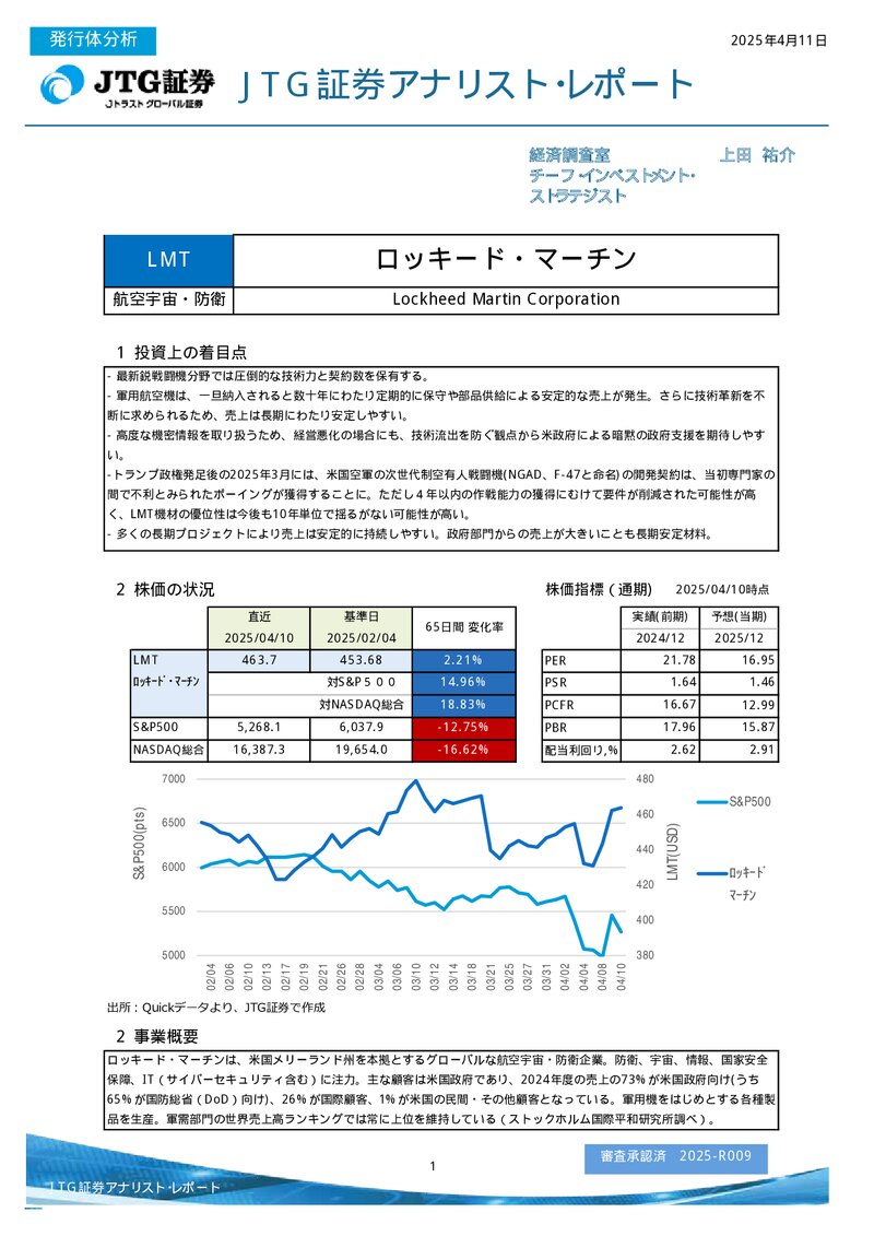 ロッキード・マーチン