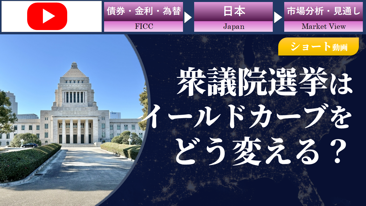 グローバル債券マーケット情報 GAISAIラボ